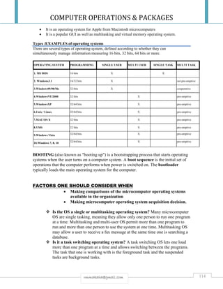 COMPUTER OPERATIONS & PACKAGES
114rmmakaha@gmail.com
 It is an operating system for Apple from Macintosh microcomputers
 It is a popular GUI as well as multitasking and virtual memory operating system.
Types /EXAMPLES of operating systems
There are several types of operating system, defined according to whether they can
simultaneously manage information measuring 16 bits, 32 bits, 64 bits or more.
OPERATING SYSTEM PROGRAMMING SINGLE USER MULTI USER SINGLE TASK MULTI TASK
1. MS DOS 16 bits X X
2. Windows3.1 16/32 bits X not pre-emptive
3.Windows95/98/Me 32 bits X cooperative
4.WindowsNT/2000 32 bits X pre-emptive
5.WindowsXP 32/64 bits X pre-emptive
6.Unix / Linux 32/64 bits X pre-emptive
7.MAC/OS X 32 bits X pre-emptive
8.VMS 32 bits X pre-emptive
9.Windows Vista 32/64 bits X pre-emptive
10.Windows 7, 8, 10 32/64 bits X pre-emptive
BOOTING (also known as "booting up") is a bootstrapping process that starts operating
systems when the user turns on a computer system. A boot sequence is the initial set of
operations that the computer performs when power is switched on. The bootloader
typically loads the main operating system for the computer.
FACTORS ONE SHOULD CONSIDER WHEN
 Making comparisons of the microcomputer operating systems
available in the organization
 Making microcomputer operating system acquisition decision.
 Is the OS a single or multitasking operating system? Many microcomputer
OS are single tasking, meaning they allow only one person to run one program
at a time. Multitasking and multi-user OS permit more than one program to
run and more than one person to use the system at one time. Multitasking OS
may allow a user to receive a fax message at the same time one is searching a
database.
 Is it a task switching operating system? A task switching OS lets one load
more than one program at a time and allows switching between the programs.
The task that one is working with is the foreground task and the suspended
tasks are background tasks.
 