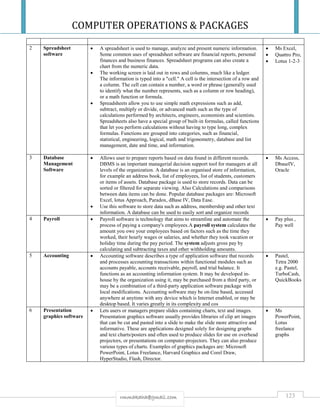 COMPUTER OPERATIONS & PACKAGES
123rmmakaha@gmail.com
2 Spreadsheet
software
 A spreadsheet is used to manage, analyze and present numeric information.
Some common uses of spreadsheet software are financial reports, personal
finances and business finances. Spreadsheet programs can also create a
chart from the numeric data.
 The working screen is laid out in rows and columns, much like a ledger.
The information is typed into a "cell." A cell is the intersection of a row and
a column. The cell can contain a number, a word or phrase (generally used
to identify what the number represents, such as a column or row heading),
or a math function or formula.
 Spreadsheets allow you to use simple math expressions such as add,
subtract, multiply or divide, or advanced math such as the type of
calculations performed by architects, engineers, economists and scientists.
Spreadsheets also have a special group of built-in formulas, called functions
that let you perform calculations without having to type long, complex
formulas. Functions are grouped into categories, such as financial,
statistical, engineering, logical, math and trigonometry, database and list
management, date and time, and information.
 Ms Excel,
 Quattro Pro,
 Lotus 1-2-3
3 Database
Management
Software
 Allows user to prepare reports based on data found in different records.
DBMS is an important managerial decision support tool for managers at all
levels of the organization. A database is an organised store of information,
for example an address book, list of employees, list of students, customers
or items of assets. Database package is used to store records. Data can be
sorted or filtered for separate viewing. Also Calculations and comparisons
between data items can be done. Popular database packages are: Microsoft
Excel, lotus Approach, Paradox, dBase IV, Data Ease.
 Use this software to store data such as address, membership and other text
information. A database can be used to easily sort and organize records
 Ms Access,
DbaseIV,
Oracle
4 Payroll  Payroll software is technology that aims to streamline and automate the
process of paying a company's employees.A payroll system calculates the
amount you owe your employees based on factors such as the time they
worked, their hourly wages or salaries, and whether they took vacation or
holiday time during the pay period. The system adjusts gross pay by
calculating and subtracting taxes and other withholding amounts.
 Pay plus ,
Pay well
5 Accounting  Accounting software describes a type of application software that records
and processes accounting transactions within functional modules such as
accounts payable, accounts receivable, payroll, and trial balance. It
functions as an accounting information system. It may be developed in-
house by the organization using it, may be purchased from a third party, or
may be a combination of a third-party application software package with
local modifications. Accounting software may be on-line based, accessed
anywhere at anytime with any device which is Internet enabled, or may be
desktop based. It varies greatly in its complexity and cos
 Pastel,
Tetra 2000
e.g. Pastel,
TurboCash,
QuickBooks
6 Presentation
graphics software
 Lets users or managers prepare slides containing charts, text and images.
Presentation graphics software usually provides libraries of clip art images
that can be cut and pasted into a slide to make the slide more attractive and
informative. These are applications designed solely for designing graphs
and text charts/posters and often used to produce slides for use on overhead
projectors, or presentations on computer-projectors. They can also produce
various types of charts. Examples of graphics packages are: Microsoft
PowerPoint, Lotus Freelance, Harvard Graphics and Corel Draw,
HyperStudio, Flash, Director.
 Ms
PowerPoint,
Lotus
freelance
graphs
 