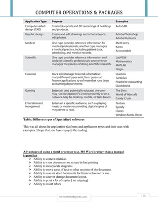 COMPUTER OPERATIONS & PACKAGES
128rmmakaha@gmail.com
Table: Different types of Specialized softwares
This was all about the application platforms and application types and their uses with
examples. I hope that you have enjoyed the reading.
Advantages of using a word processor (e.g. MS Word) rather than a manual
typewriter
 Ability to correct mistakes
 Ability to view documents on screen before printing
 Ability to incorporate diagrams
 Ability to move parts of text to other sections of the document.
 Ability to save or store documents for future reference or use.
 Ability to alter or change document layout.
 Ability to print a lot of copies [ no retyping]
 Ability to insert tables
 