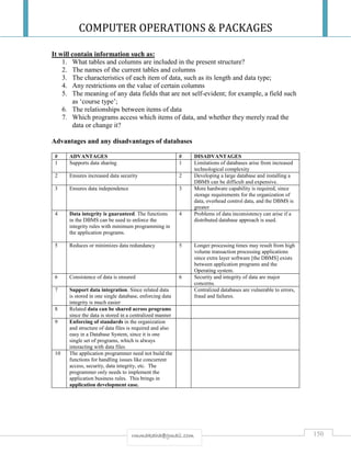 COMPUTER OPERATIONS & PACKAGES
150rmmakaha@gmail.com
It will contain information such as:
1. What tables and columns are included in the present structure?
2. The names of the current tables and columns
3. The characteristics of each item of data, such as its length and data type;
4. Any restrictions on the value of certain columns
5. The meaning of any data fields that are not self-evident; for example, a field such
as ‘course type’;
6. The relationships between items of data
7. Which programs access which items of data, and whether they merely read the
data or change it?
Advantages and any disadvantages of databases
# ADVANTAGES # DISADVANTAGES
1 Supports data sharing 1 Limitations of databases arise from increased
technological complexity
2 Ensures increased data security 2 Developing a large database and installing a
DBMS can be difficult and expensive.
3 Ensures data independence 3 More hardware capability is required, since
storage requirements for the organization of
data, overhead control data, and the DBMS is
greater
4 Data integrity is guaranteed. The functions
in the DBMS can be used to enforce the
integrity rules with minimum programming in
the application programs.
4 Problems of data inconsistency can arise if a
distributed database approach is used.
5 Reduces or minimizes data redundancy 5 Longer processing times may result from high
volume transaction processing applications
since extra layer software [the DBMS] exists
between application programs and the
Operating system.
6 Consistence of data is ensured 6 Security and integrity of data are major
concerns.
7 Support data integration. Since related data
is stored in one single database, enforcing data
integrity is much easier
Centralized databases are vulnerable to errors,
fraud and failures.
8 Related data can be shared across programs
since the data is stored in a centralized manner
9 Enforcing of standards in the organization
and structure of data files is required and also
easy in a Database System, since it is one
single set of programs, which is always
interacting with data files
10 The application programmer need not build the
functions for handling issues like concurrent
access, security, data integrity, etc. The
programmer only needs to implement the
application business rules. This brings in
application development ease.
 