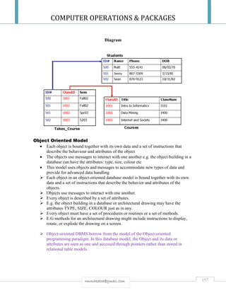 COMPUTER OPERATIONS & PACKAGES
157rmmakaha@gmail.com
Diagram
Object Oriented Model
 Each object is bound together with its own data and a set of instructions that
describe the behaviour and attributes of the object
 The objects use messages to interact with one another e.g. the object building in a
database can have the attributes: type, size, colour etc
 This model uses objects and messages to accommodate new types of data and
provide for advanced data handling
 Each object in an object-oriented database model is bound together with its own
data and a set of instructions that describe the behavior and attributes of the
objects.
 Objects use messages to interact with one another.
 Every object is described by a set of attributes.
 E.g. the object building in a database or architectural drawing may have the
attributes TYPE, SIZE, COLOUR just as in any.
 Every object must have a set of procedures or routines or a set of methods.
 E.G methods for an architectural drawing might include instructions to display,
rotate, or explode the drawing on a screen.
 Object-oriented DBMS borrow from the model of the Object-oriented
programming paradigm. In this database model, the Object and its data or
attributes are seen as one and accessed through pointers rather than stored in
relational table models.
 