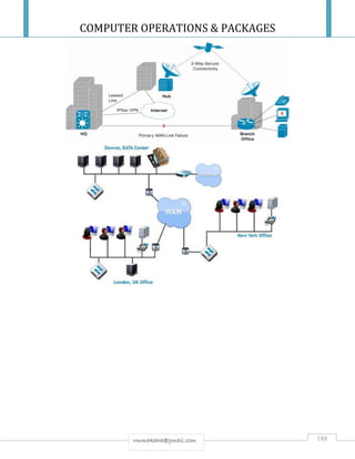 COMPUTER OPERATIONS & PACKAGES
188rmmakaha@gmail.com
 