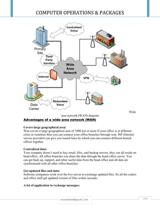 COMPUTER OPERATIONS & PACKAGES
189rmmakaha@gmail.com
Wide
area network (WAN) diagram
Advantages of a wide area network (WAN)
Covers large geographical area:
Wan covers a large geographical area of 1000 km or more If your office is in different
cities or countries then you can connect your office branches through wan. ISP (Internet
service provider) can give you leased lines by which you can connect different branch
offices together.
Centralized data:
Your company doesn’t need to buy email, files, and backup servers, they can all reside on
head office. All office branches can share the data through the head office server. You
can get back up, support, and other useful data from the head office and all data are
synchronized with all other office branches.
Get updated files and data:
Software companies work over the live server to exchange updated files. So all the coders
and office staff get updated version of files within seconds.
A lot of application to exchange messages:
 