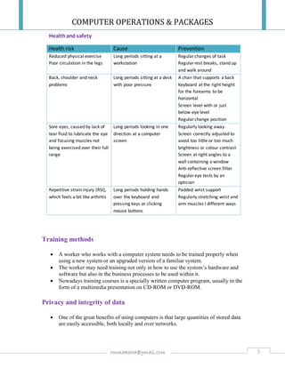 COMPUTER OPERATIONS & PACKAGES
3rmmakaha@gmail.com
Training methods
 A worker who works with a computer system needs to be trained properly when
using a new system or an upgraded version of a familiar system.
 The worker may need training not only in how to use the system’s hardware and
software but also in the business processes to be used within it.
 Nowadays training courses is a specially written computer program, usually in the
form of a multimedia presentation on CD-ROM or DVD-ROM.
Privacy and integrity of data
 One of the great benefits of using computers is that large quantities of stored data
are easily accessible, both locally and over networks.
 