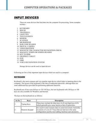 COMPUTER OPERATIONS & PACKAGES
29rmmakaha@gmail.com
INPUT DEVICES
These are some devices that feed data into the computer for processing. Some examples
include:-
1. KEYBOARD
2. MOUSE
3. TRACKBALL
4. LIGHT PEN
5. TOUCH SCREEN
6. MODEM
7. SCANNER
8. MICROPHONE
9. BAR CODE READER
10. DIGITAL CAMERA
11. VIDEO DIGITISER
12. MAGNETIC INK CHARACTER RECOGNITION (MICR)
13. MAGNETC STRIPS OR STRIPES READER
14. KEY TO DISK
15. GRAPHICS TABLET
16. OCR
17. OMR
18. VOICE RECOGNITION SYSTEM
Storage devices can be used as input devices
Following are few of the important input devices which are used in a computer:
KEYBOARD
Keyboard is the most common and very popular input device which helps in inputting data to the
computer. The layout of the keyboard is like that of traditional typewriter, although there are
some additional keys provided for performing additional functions.
Keyboards are of two sizes 84 keys or 101/102 keys, but now keyboards with 104 keys or 108
keys are also available for Windows and Internet.
The keys on the keyboard are as follows:
Sr.No Keys Description
1 Typing Keys
These keys include the letter keys (A-Z) and digit keys (0-9)
which generally give same layout as that of typewriters.
2 Numeric Keypad
It is used to enter numeric data or cursor movement. Generally,
it consists of a set of 17 keys that are laid out in the same
configuration used by most adding machines and calculators.
 