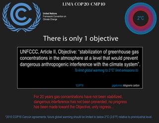 2°C
*2010 COP16 Cancún agreements: future global warming should be limited to below 2°C (3.6°F) relative to preindustrial level.
United Nations
Framework Convention on
Climate Change
For 20 years gas concentrations have not been stabilized,
dangerous interference has not been prevented, no progress
has been made toward the Objective, only regress...
There is only 1 objective
UNFCCC, Article II, Objective: “stabilization of greenhouse gas
concentrations in the atmosphere at a level that would prevent
dangerous anthropogenic interference with the climate system”.
To limit global warming to 2°C* limit emissions to
*COP16 gigatonnes kilograms carbon
247,535,143,143,736
 