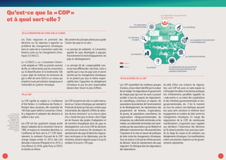 76
Qu’est-ce que la « COP »
et à quoi sert-elle ?
ÞÞ La Convention de l’Onu sur le climat
Les États négocient et prennent des
décisions sur les réponses à apporter au
problème des changements climatiques
dans le cadre de la Convention-cadre des
Nations unies sur les changements clima-
tiques (CCNUCC).
La « CCNUCC », ou « Convention Climat »
a été adoptée en 1992 au premier sommet
de Rio,en même temps que les conventions
sur la désertification et la biodiversité. Elle
a pour objet de maîtriser les émissions de
gaz à effet de serre (GES) à un niveau qui
empêche toute perturbation dangereuse et
irréversible du système climatique.
Elle contient des principes phares pour guider
l’action des pays en ce sens :
• un principe de solidarité : la Convention
appelle les pays développés à appuyer,
financièrement et technologiquement,les
pays en développement ;
• un principe dit de « responsabilité com-
mune mais différenciée » des États.Celui-ci
signifie que si tous les pays sont et seront
touchés par les changements climatiques,
ils ne portent pas tous la même respon-
sabilité dans l’apparition du dérèglement
climatique et que les plus responsables
doivent donc fournir le plus d’efforts.
ÞÞ les acteurs de la COP
Les COP rassemblent de nombreux groupes
d’acteurs,chacunétantidentifiéparlacouleur
desonbadge :lesnégociateursetgouvernants
de chaque pays (qui sont les seuls à pouvoir
accéder à tous les espaces de négociation) ;
les scientifiques, chercheurs et experts ; les
associationsdeprotectiondel’environnement
et de développement ; les représentants des
groupements de femmes, d’agriculteurs,
de jeunes, de populations autochtones ; les
organisations intergouvernementales, les
entreprises,les collectivités territoriales,et les
médias.Lescollectivitésterritorialessontrepré-
sentéespardesassociationsquilesfédèrentet
défendentnotammentleurrôleessentieldans
l’impulsion et la mise en œuvre de politiques
de lutte contre les changements climatiques.
Touscesacteursn’ontpaslesmêmespouvoirs
de décision. Seuls les représentants des pays
négocient.Ondistinguedonclesnégociateurs
des observateurs.
Au-delà d’être une instance de négocia-
tion, une COP est aussi un vaste espace où
s’échangent les idées et les bonnes pratiques
lors d’événements parallèles (appelés les
« side-events »), se créent des coopérations
et des initiatives gouvernementales et non-
gouvernementales, etc. C’est le moment
où tous les acteurs non-étatiques peuvent
eux aussi venir annoncer et renforcer leurs
engagements en matière de lutte contre les
changements climatiques. En marge des
négociations de la COP, de nombreuses
manifestations s’organisent pour rappeler
aux décideurs l’importance des décisions
qu’ils doivent prendre mais aussi pour poin-
ter du doigt les causes et les solutions aux
dérèglements climatiques.Ces manifestations
créent une pression citoyenne sur les gouver-
nements représentés.
Les négociateurs et gouvernants
de chaque pays
Les représentants des groupements de
femmes/d’agriculteurs/de jeunes/ des
populations autochtones
Les scientifiques
Les associations d’environnement
et de développement
Les organisations
inter-gouvernementales
Les collectivités territoriales
Les entreprises
Les syndicats
Les chercheurs
et experts
Négociateurs
Observateurs
2/ Le Protocole de
Kyoto se divise en deux
périodes successives
d’engagement des
pays : 2008-2012, puis
2012-2020. Depuis
2012, seule l’Union
européenne et quelques
autres pays se sont
réengagés au titre du
Protocole.
ÞÞ La COP
La COP signifie en anglais la « Conference
of the Parties » (« Conférence des Parties »).
Pendant deux semaines, elle rassemble les
195 États ayant ratifié la Convention Climat.
Ils y négocient et adoptent des décisions et
veillent à leur suivi.
Les COP ont lieu quasiment chaque année
depuis l’adoption de la Convention Climat en
1992,et toujours en novembre-décembre.La
Conférence de Paris sera la 21e
COP. Géné-
ralement, le continent d’accueil de la COP
change chaque année. En 2013, elle s’est
déroulée àVarsovie (Pologne) et en 2014, à
Lima (Pérou).En 2016,après Paris,la COP22
se tiendra au Maroc.
Les COP ont permis de créer un cadre interna-
tional sur l’action climatique,par exemple le
Protocole de Kyoto qui fixe pour certains pays
industrialisés des objectifs chiffrés de réduc-
tion de leurs émissions2
ou la mise en place
d’un « FondsVert pour le climat » dont l’objet
est de financer des projets d’adaptation et
de transition énergétique dans les pays en
développement.Lors d’une COP,les décisions
sont prises par consensus.Par conséquent,les
représentants des pays (d’abord les négocia-
teurs techniques et les diplomates, puis les
ministres),doivent négocier jusqu’à ce qu’ils
tombent d’accord à 195 pays.
 