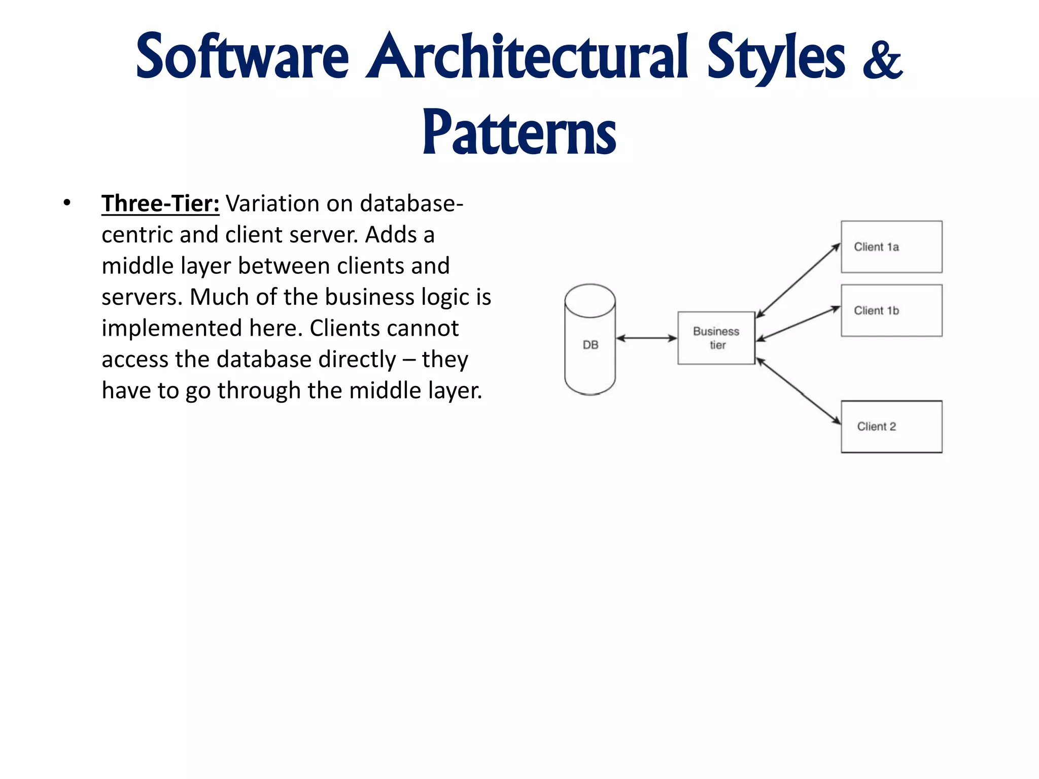 An Introduction To Software Development - Architecture & Detailed ...