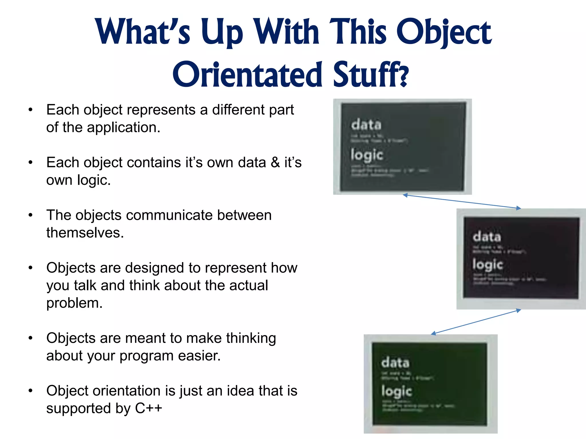 What’s Up With This Object Orientated Stuff? • Each object represents a different part of the application. • Each object contains it’s own data & it’s own logic. • The objects communicate between themselves. • Objects are designed to represent how you talk and think about the actual problem. • Objects are meant to make thinking about your program easier. • Object orientation is just an idea that is supported by C++ 