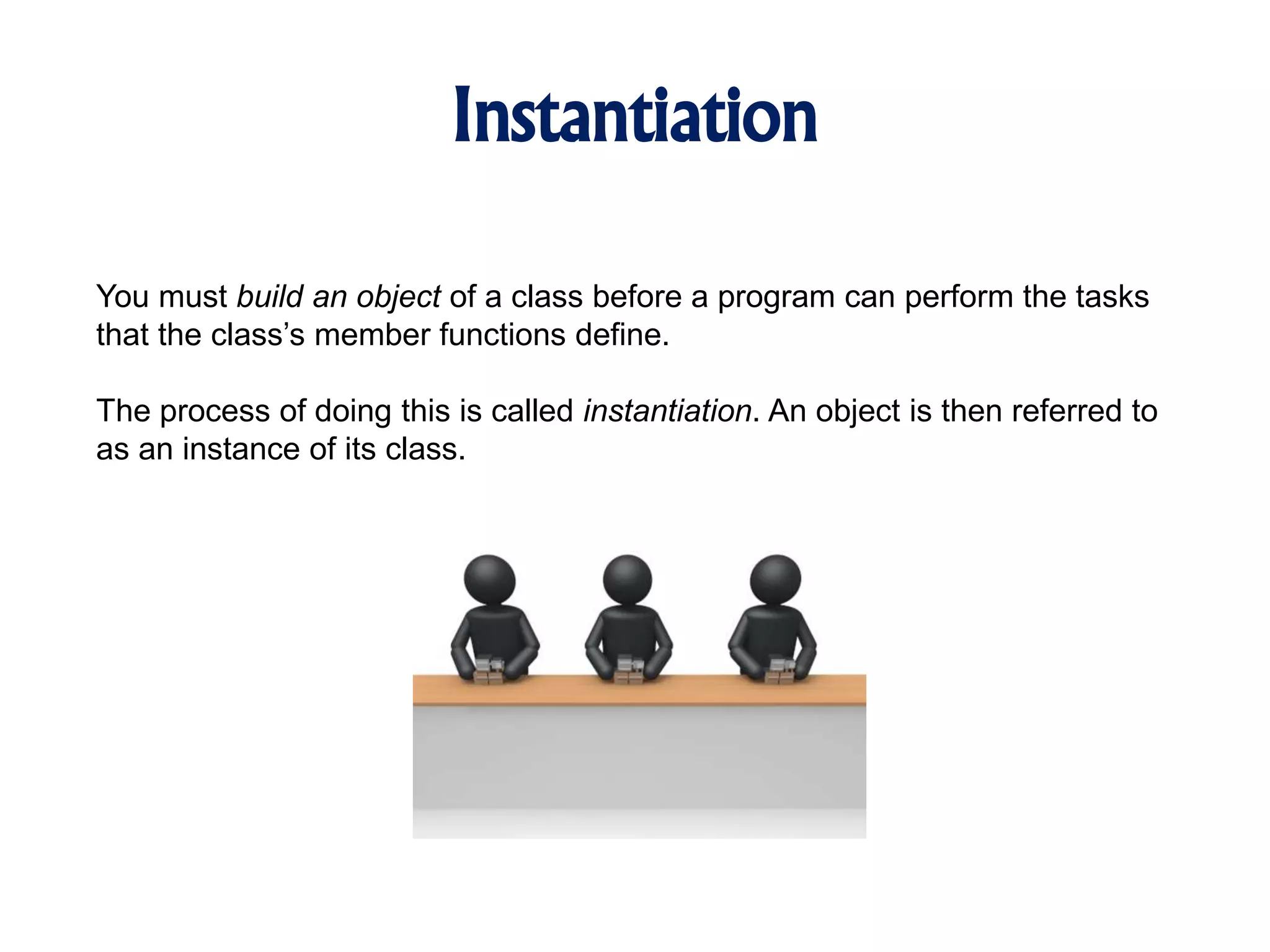 Instantiation You must build an object of a class before a program can perform the tasks that the class’s member functions define. The process of doing this is called instantiation. An object is then referred to as an instance of its class. 