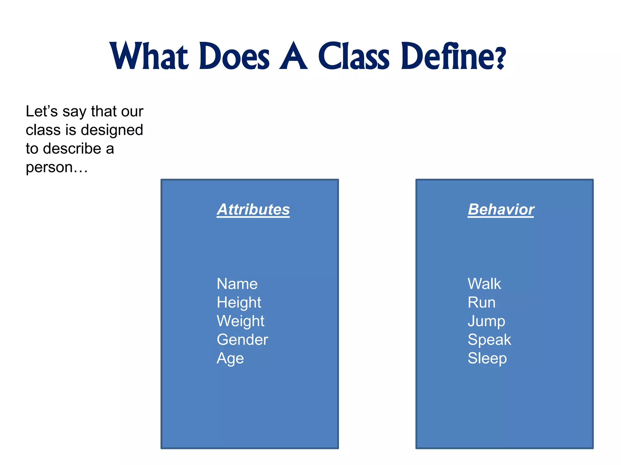 What Does A Class Define? Attributes Name Height Weight Gender Age Behavior Walk Run Jump Speak Sleep Let’s say that our class is designed to describe a person… 