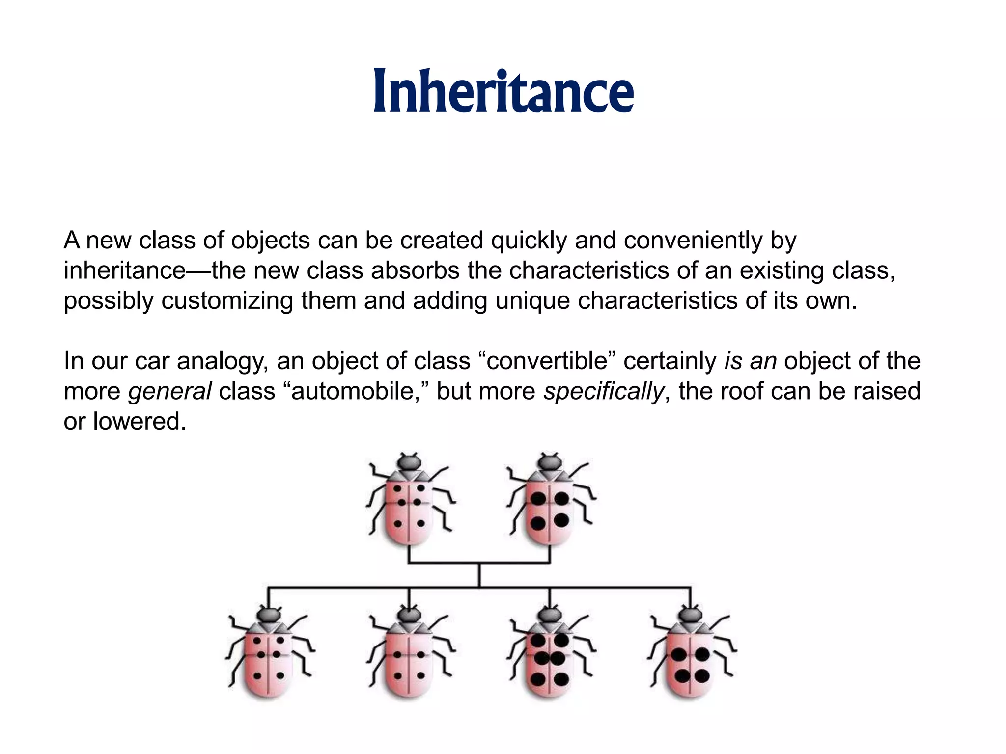 Inheritance A new class of objects can be created quickly and conveniently by inheritance—the new class absorbs the characteristics of an existing class, possibly customizing them and adding unique characteristics of its own. In our car analogy, an object of class “convertible” certainly is an object of the more general class “automobile,” but more specifically, the roof can be raised or lowered. 