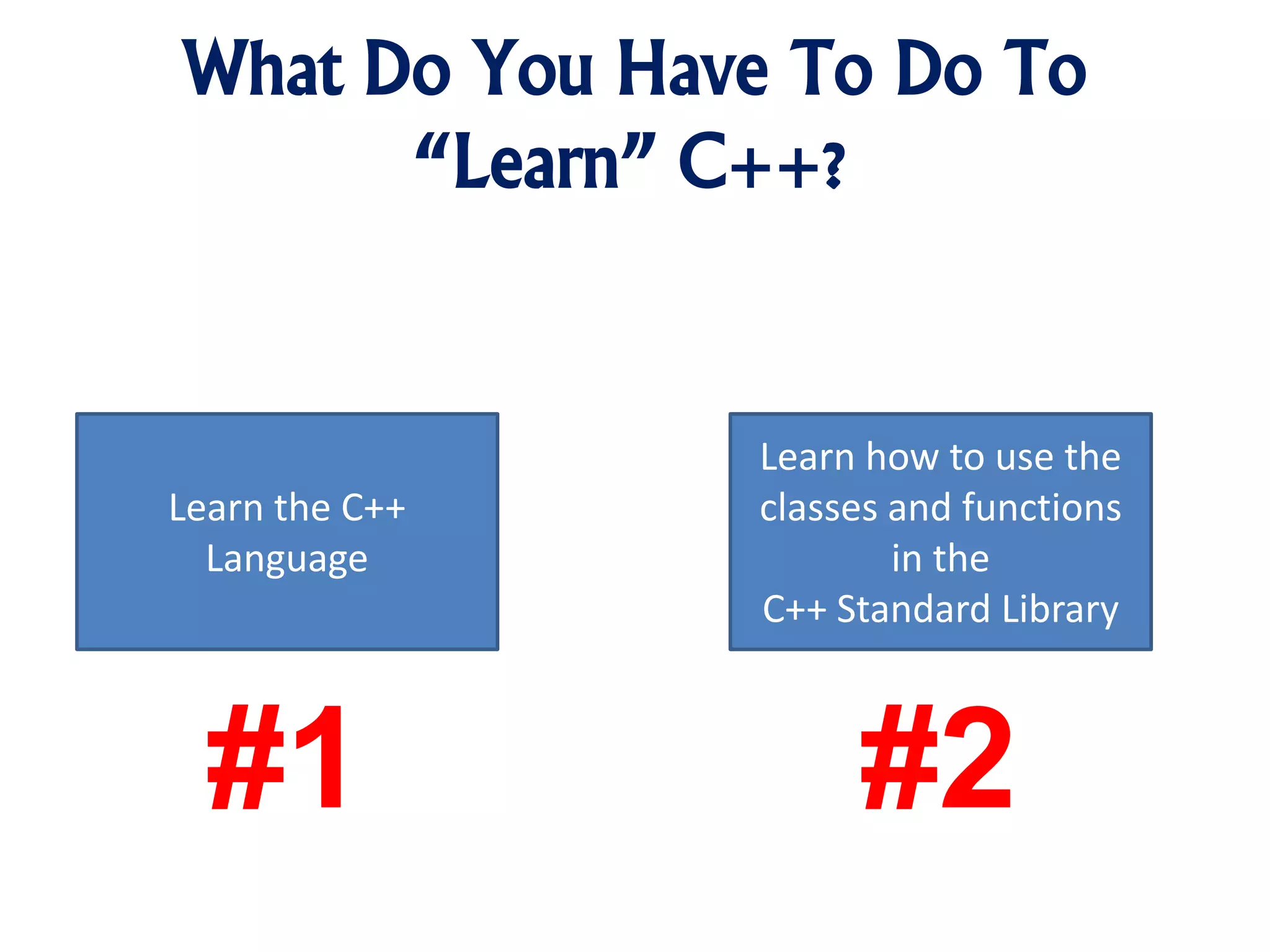 What Do You Have To Do To “Learn” C++? Learn the C++ Language Learn how to use the classes and functions in the C++ Standard Library #1 #2 