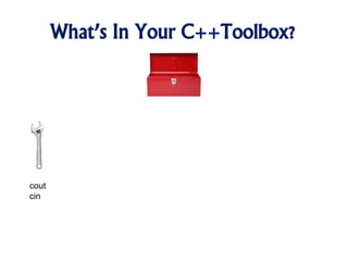 What’s In Your C++Toolbox?
cout
cin
 