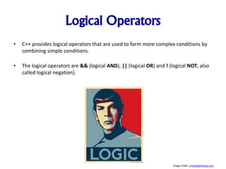 Intro To C++ - Class 13 - Char, Switch, Break, Continue, Logical ...