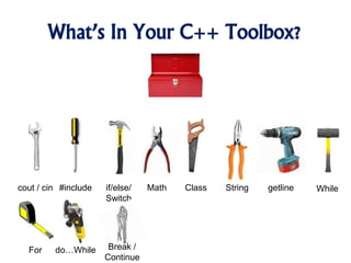 Intro To C++ - Class 13 - Char, Switch, Break, Continue, Logical ...