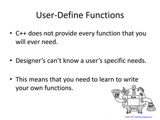 Intro To C++ - Class #19: Functions | PPT