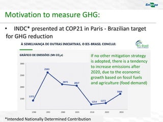 COP 22 Side Event: Improving MRV for agricultural emission reductions in the livestock sector: A perspective from Brazil