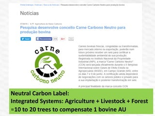 COP 22 Side Event: Improving MRV for agricultural emission reductions in the livestock sector: A perspective from Brazil