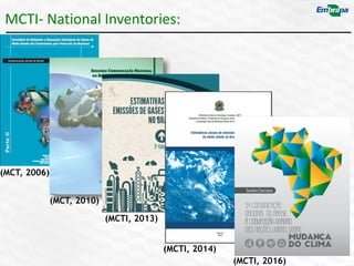 COP 22 Side Event: Improving MRV for agricultural emission reductions in the livestock sector: A perspective from Brazil