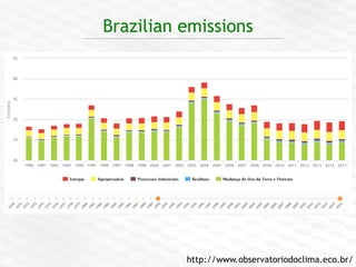 COP 22 Side Event: Improving MRV for agricultural emission reductions in the livestock sector: A perspective from Brazil