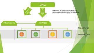 COP 22 side event: The experience of Costa Rica related to MRV and the livestock sector