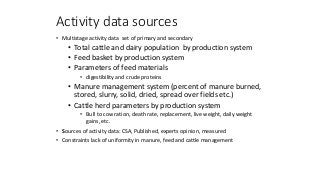 COP 22 Side Event: Improving MRV for agricultural emission reductions in the livestock sector: Ethiopian dairy sector