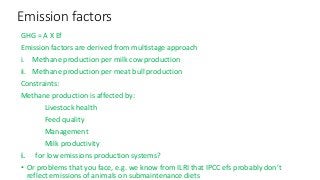 COP 22 Side Event: Improving MRV for agricultural emission reductions in the livestock sector: Ethiopian dairy sector