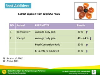 COP 22 Side Event: Indonesia's Approach in Improving its Livestock Emissions Inventory