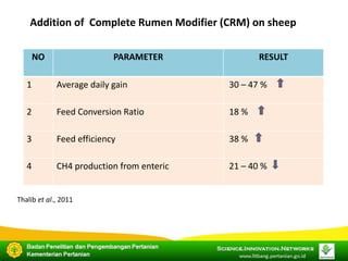 COP 22 Side Event: Indonesia's Approach in Improving its Livestock Emissions Inventory
