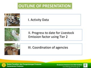 COP 22 Side Event: Indonesia's Approach in Improving its Livestock Emissions Inventory