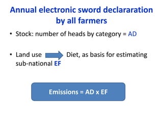 COP 22 side event: Low-carbon development of the beef cattle sector in Uruguay