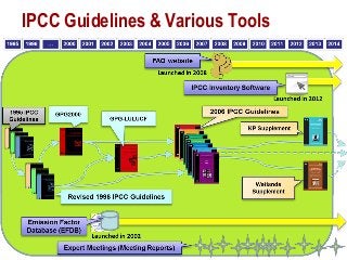 IPCC Guidelines & Various Tools
 