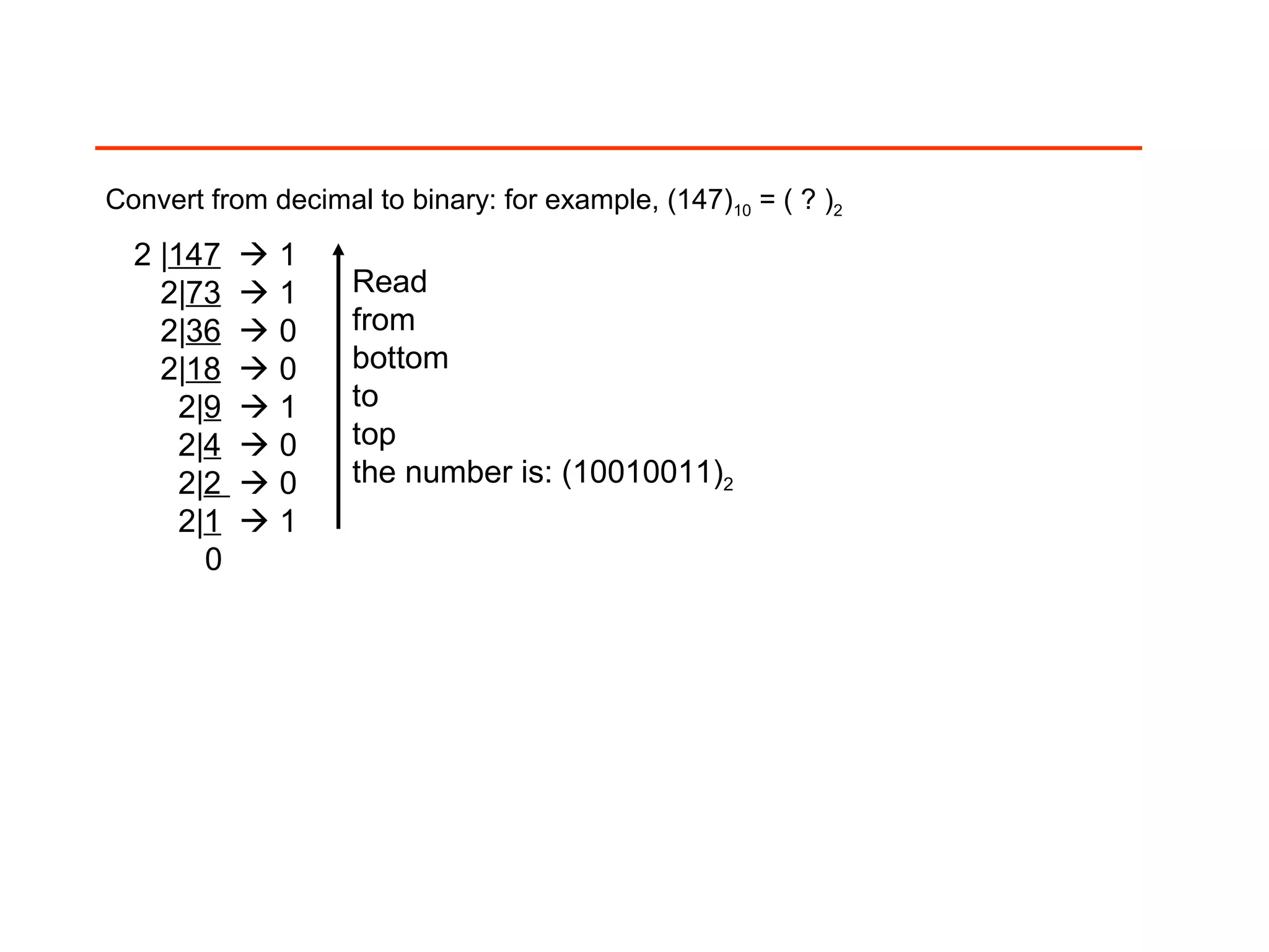 Convert from decimal to binary: for example, (147)10 = ( ? )2
2 |147  1
2|73  1
2|36  0
2|18  0
2|9  1
2|4  0
2|2  0
2|1  1
0
Read
from
bottom
to
top
the number is: (10010011)2
 