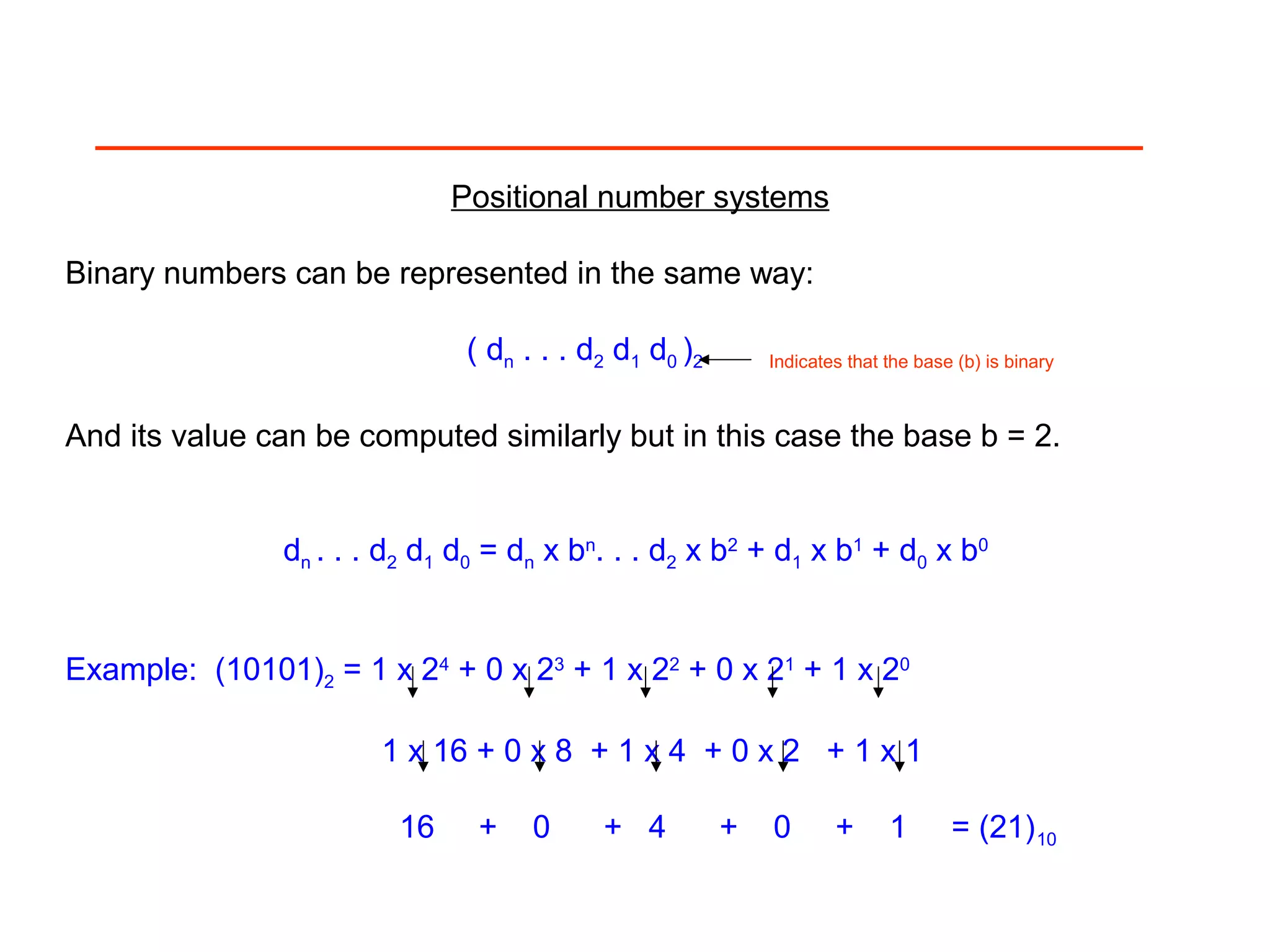 Positional number systems
Binary numbers can be represented in the same way:
( dn . . . d2 d1 d0 )2 Indicates that the base (b) is binary
And its value can be computed similarly but in this case the base b = 2.
dn . . . d2 d1 d0 = dn x bn
. . . d2 x b2
+ d1 x b1
+ d0 x b0
Example: (10101)2 = 1 x 24
+ 0 x 23
+ 1 x 22
+ 0 x 21
+ 1 x 20
1 x 16 + 0 x 8 + 1 x 4 + 0 x 2 + 1 x 1
16 + 0 + 4 + 0 + 1 = (21)10
 