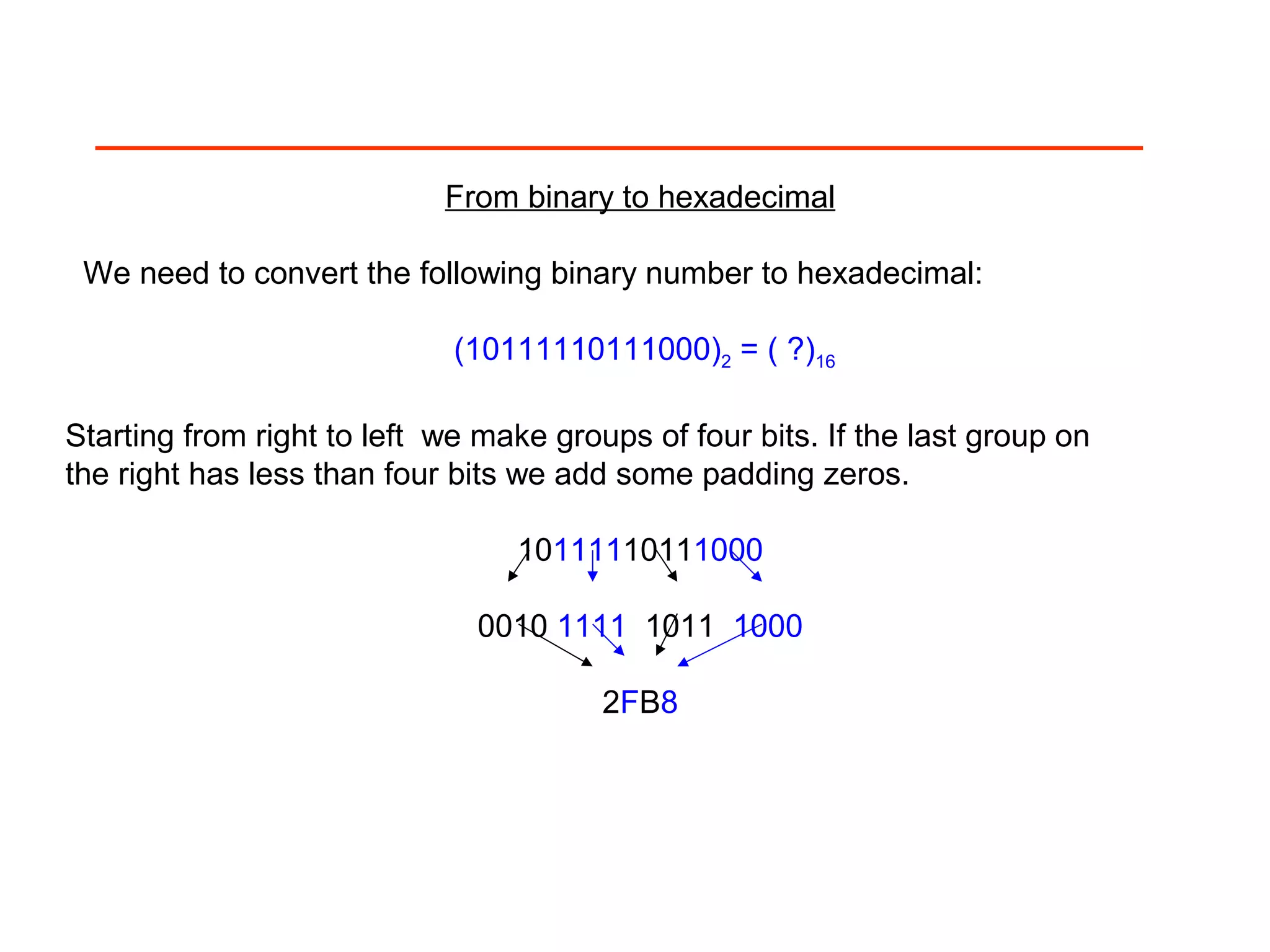 From binary to hexadecimal
We need to convert the following binary number to hexadecimal:
(10111110111000)2 = ( ?)16
Starting from right to left we make groups of four bits. If the last group on
the right has less than four bits we add some padding zeros.
10111110111000
0010 1111 1011 1000
2FB8
 