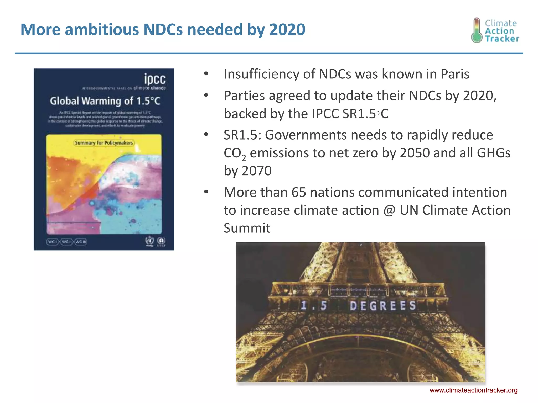 More ambitious NDCs needed by 2020
• Insufficiency of NDCs was known in Paris
• Parties agreed to update their NDCs by 2020,
backed by the IPCC SR1.5◦C
• SR1.5: Governments needs to rapidly reduce
CO2 emissions to net zero by 2050 and all GHGs
by 2070
• More than 65 nations communicated intention
to increase climate action @ UN Climate Action
Summit
www.climateactiontracker.org
 