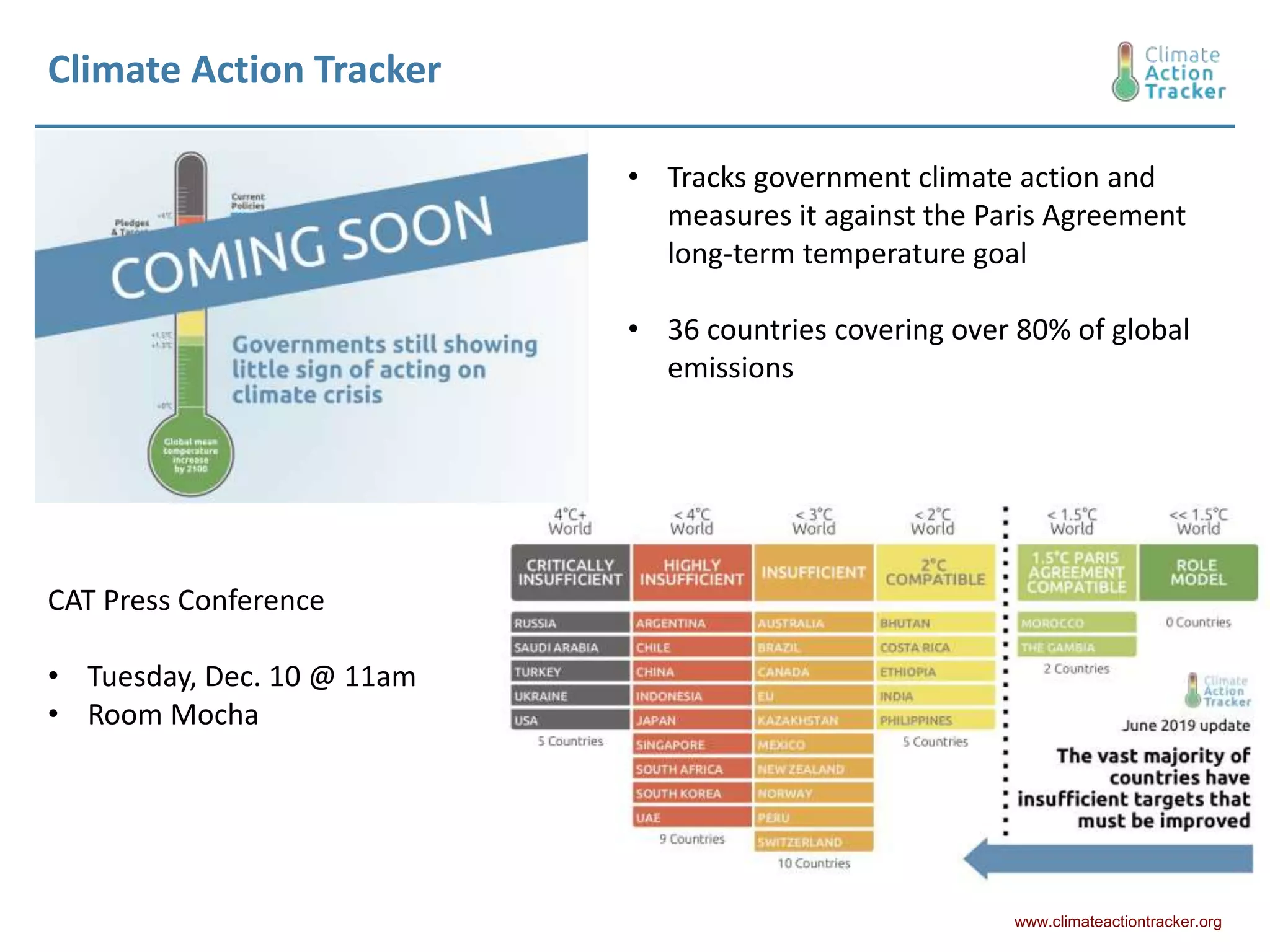 Climate Action Tracker
www.climateactiontracker.org
CAT Press Conference
• Tuesday, Dec. 10 @ 11am
• Room Mocha
• Tracks government climate action and
measures it against the Paris Agreement
long-term temperature goal
• 36 countries covering over 80% of global
emissions
 