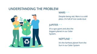 UNDERSTANDING THE PROBLEM
MARS
Despite being red, Mars is a cold
place. It’s full of iron oxide dust
JUPITER
It’s a gas giant and also the
biggest planet in our Solar
System.
NEPTUNE
It’s the farthest planet from the
Sun in our Solar System
 