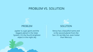 SOLUTION
Venus has a beautiful name and
is the second planet from the
Sun. It’s terribly hot, even hotter
than Mercury
PROBLEM
Jupiter is a gas giant and the
biggest planet in the Solar
System. It's the fourth-brightest
object in the night sky
PROBLEM VS. SOLUTION
 