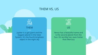 US
Venus has a beautiful name and
is the second planet from the
Sun. It’s terribly hot, even hotter
than Mercury
THEM
Jupiter is a gas giant and the
biggest planet in the Solar
System. It's the fourth-brightest
object in the night sky
THEM VS. US
 