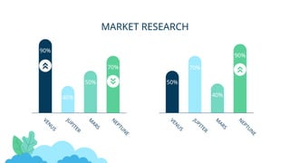 MARKET RESEARCH
90%
40%
50%
70%
VEN
U
S
JU
PITER
M
ARS
N
EPTU
N
E
50%
70%
40%
90%
VEN
U
S
JU
PITER
M
ARS
N
EPTU
N
E
 