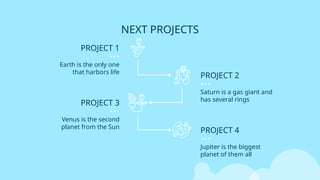 NEXT PROJECTS
PROJECT 2
Saturn is a gas giant and
has several rings
PROJECT 4
Jupiter is the biggest
planet of them all
PROJECT 1
Earth is the only one
that harbors life
PROJECT 3
Venus is the second
planet from the Sun
 
