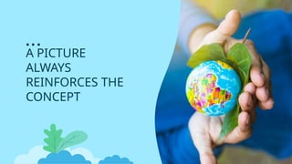 A PICTURE
ALWAYS
REINFORCES THE
CONCEPT
 