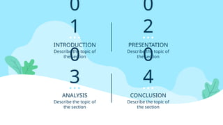 INTRODUCTION
0
1
Describe the topic of
the section
PRESENTATION
0
2
Describe the topic of
the section
ANALYSIS
0
3
Describe the topic of
the section
CONCLUSION
0
4
Describe the topic of
the section
 