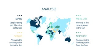 ANALYSIS
MARS
Despite being
red, Mars is a
cold place
MERCURY
Mercury is the
closest planet
to the Sun
VENUS
Venus is the
second planet
from the Sun
NEPTUNE
Neptune is the
farthest planet
from the Sun
 