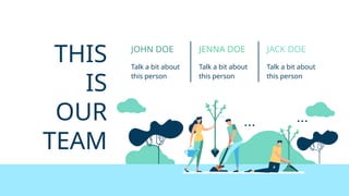THIS
IS
OUR
TEAM
Talk a bit about
this person
JOHN DOE
Talk a bit about
this person
JENNA DOE
Talk a bit about
this person
JACK DOE
 