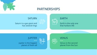 Venus is the second
planet from the Sun
PARTNERSHIPS
SATURN
Saturn is a gas giant and
has several rings
EARTH
Earth is the only one
that harbors life
JUPITER
Jupiter is the biggest
planet of them all
VENUS
 