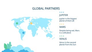 GLOBAL PARTNERS
JUPITER
Jupiter is the biggest
planet of them all
MARS
Despite being red, Mars
is a cold place
VENUS
Venus is the second
planet from the Sun
 