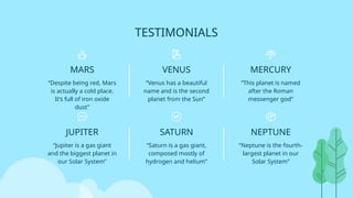 TESTIMONIALS
MARS
“Despite being red, Mars
is actually a cold place.
It’s full of iron oxide
dust”
VENUS
“Venus has a beautiful
name and is the second
planet from the Sun”
MERCURY
“This planet is named
after the Roman
messenger god”
JUPITER
“Jupiter is a gas giant
and the biggest planet in
our Solar System”
SATURN
“Saturn is a gas giant,
composed mostly of
hydrogen and helium”
NEPTUNE
“Neptune is the fourth-
largest planet in our
Solar System”
 